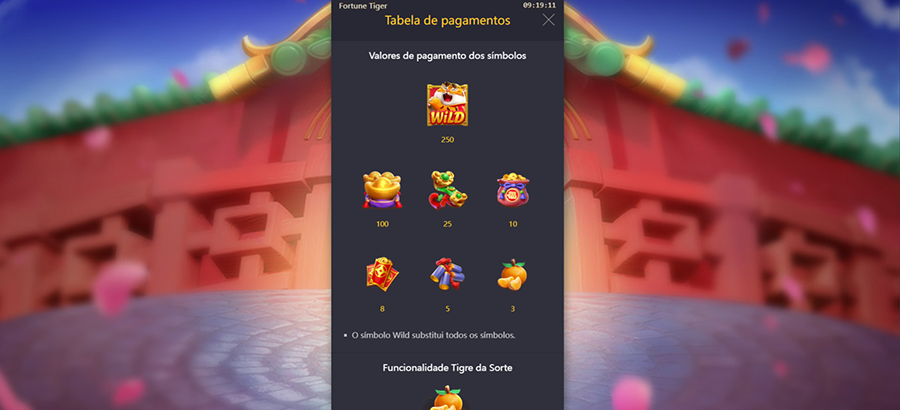 Fortune Tiger Blaze pagamentos